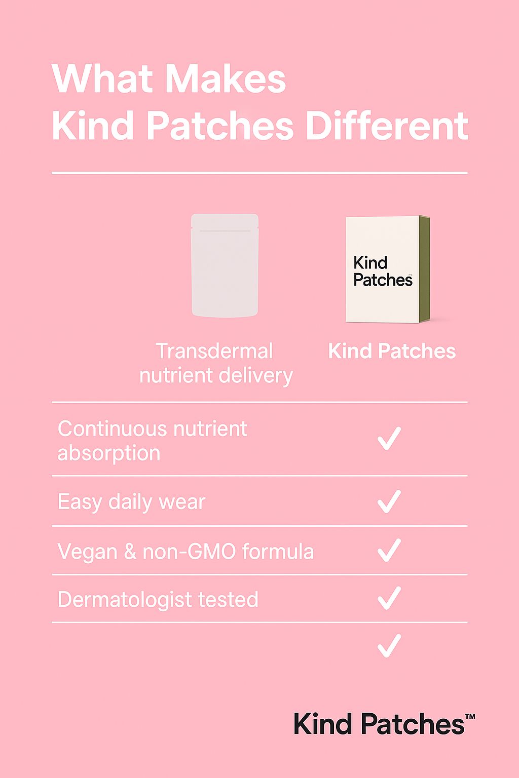 Beauty & Personal Care — AI-generated ad by Omneky